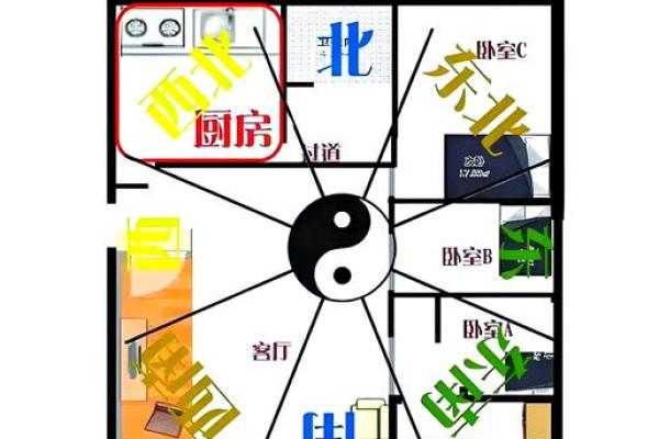 要看风水的情况！你可要注意了