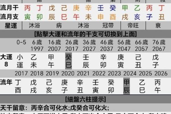 男命旺妻的八字特征 男命旺妻八字特征是什么