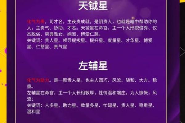 生男女紫薇斗数 生男女紫薇斗数