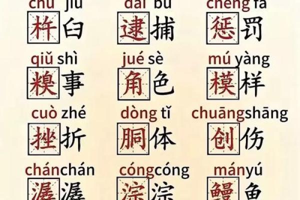 白痴必看!最全八字词语大全,快来看看有没有你不懂的! 白痴必看!最全八字词语大全,快来看看有没有你不懂的!