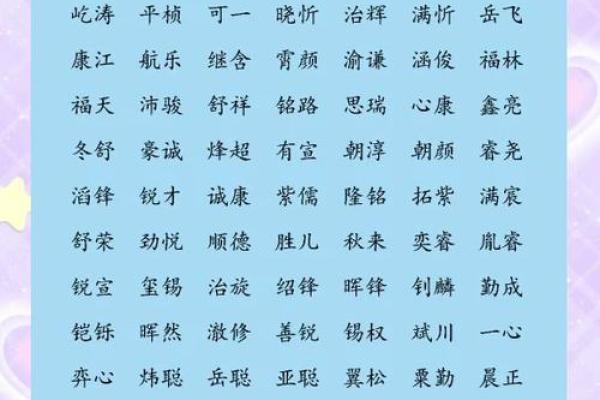 八字缺水的霸气男孩名字 八字缺水的霸气男孩名字
