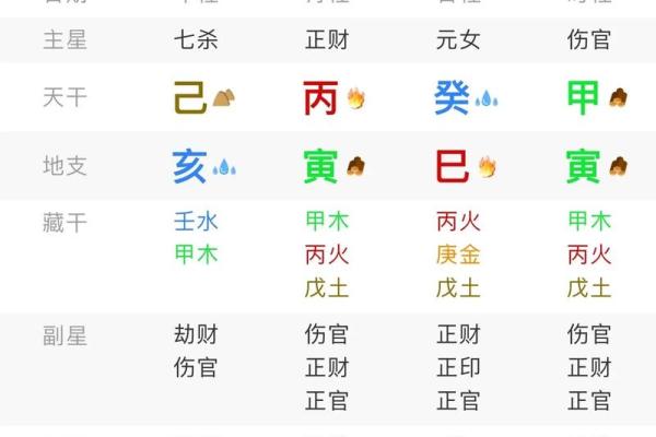 八字缺水的小孩如何起名? 八字缺水的小孩如何起名?