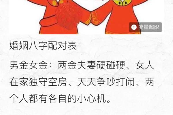 八字最佳择婚（二）