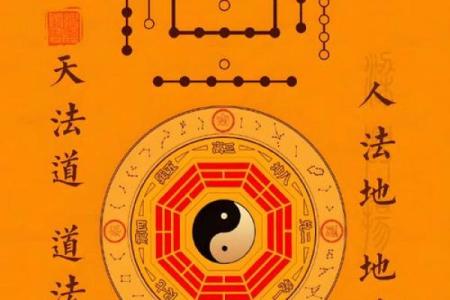 命理学：八字九宫定位法，算命术中的精髓之法！