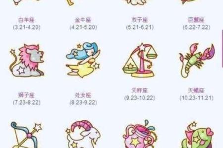 5是什么星座 5是哪个星座