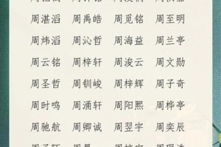 2019年5月14号卯时出生的男孩如何起名姓名