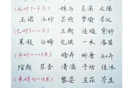 八字缺水的小孩如何起名？