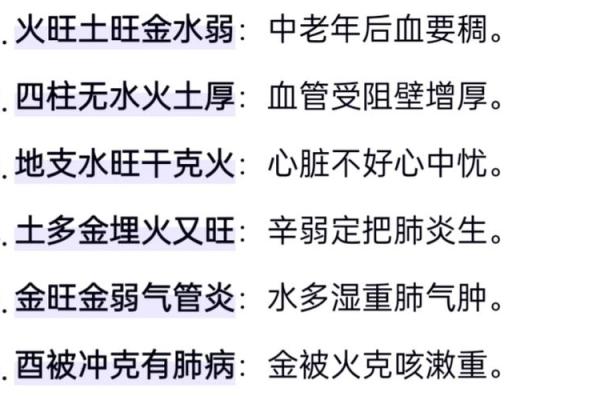 四柱八字疾病全解