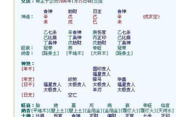 最准的免费算命姻缘,查姻缘