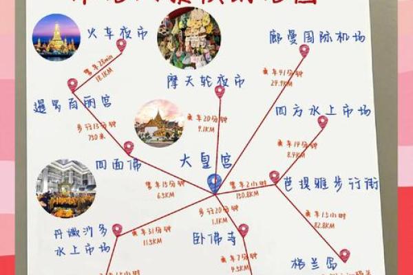 【旅游宝典】八字旅游攻略大全