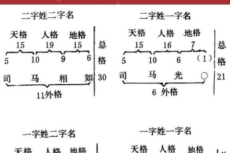 姓须的名人-姓名学-华易算命网姓名