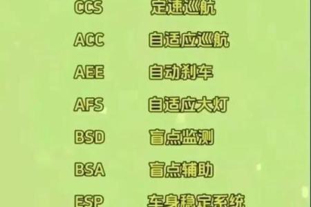 车号吉凶测试查询 车号吉凶如何测试查询