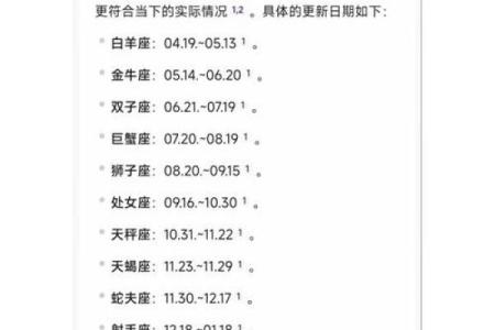 十二星座的万年历