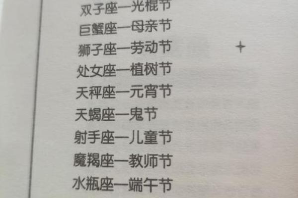 十二星座被扒衣的反应