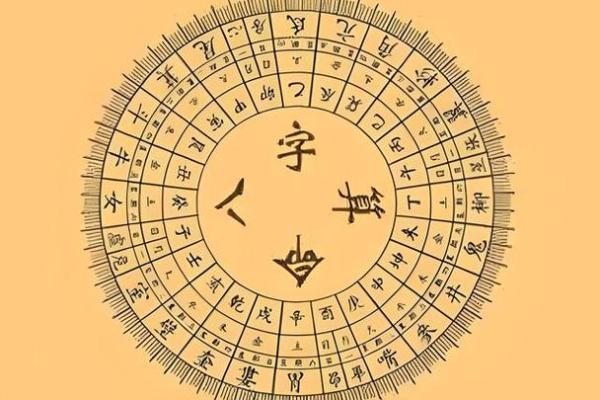 免费测八字姻缘 免费测八字姻缘？