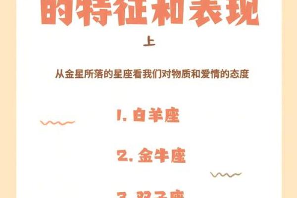 怎么查金星落在哪个星座