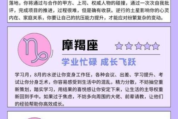 星座每日运势 星座运势每日更新查询