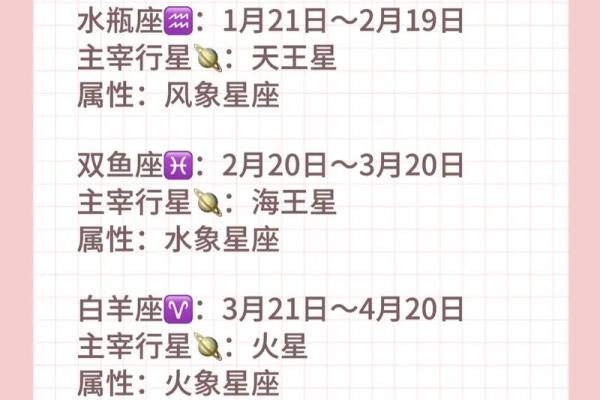 2月16日的人是哪个星座