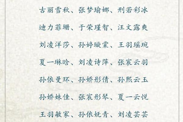 带水字旁的女孩名字-名字大全-姓名学-华易算命网姓名