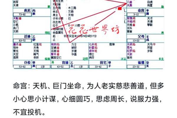 根据生辰八字研究坐向，如何选定适合自己的方位？