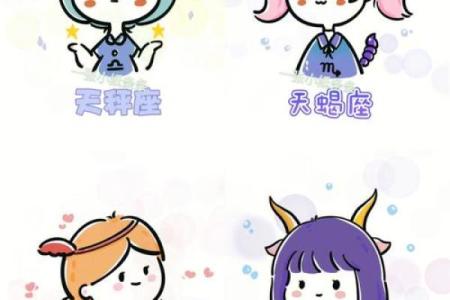 怎么画十二星座的星星,12星座怎么画