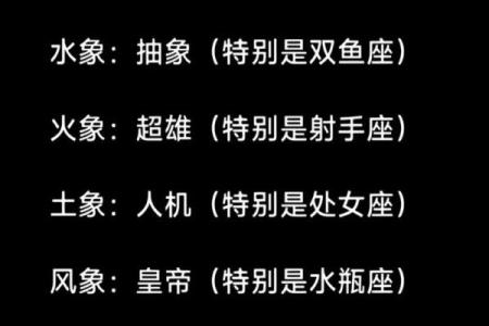 各类星座排名：以水行星座为中心