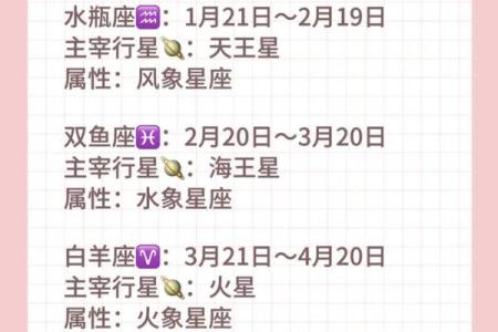 2月16日的人是哪个星座