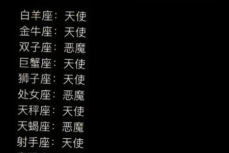 十二星座恶习揭秘，你中了几个？