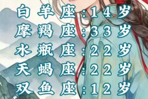 哪些不化妆的星座也很漂亮女生