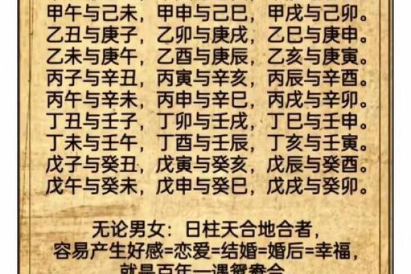 八字合婚 甲寅日柱和己亥日柱在2024龙年婚姻顺利