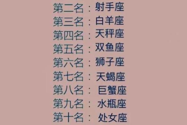 12星座的男生怎么哄女生