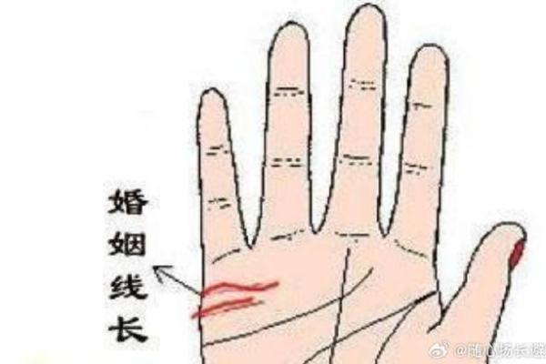 女人右手掌纹图解算命婚姻线 咋看女人右手的婚姻线