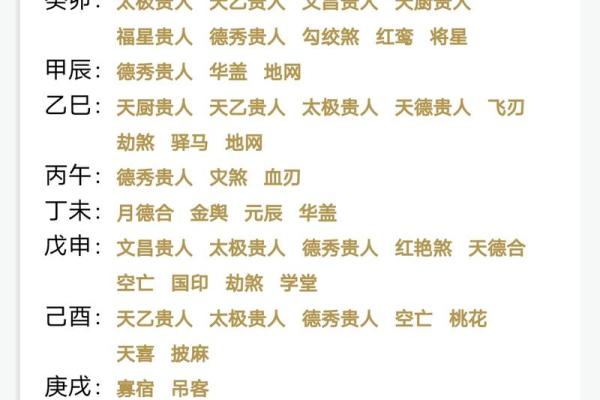 什么样的八字是大师 大师之八字何为