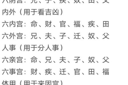 紫薇斗数流年宫位怎么看