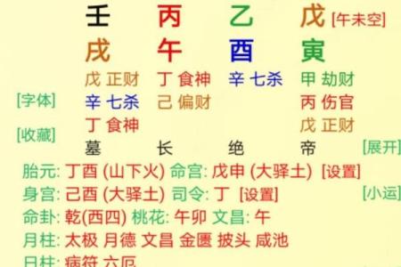 什么样的八字是大师 大师之八字何为