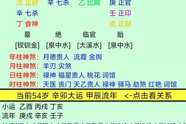 【天干双甲八字】性格分析、流年运势、桃花指南-知识库