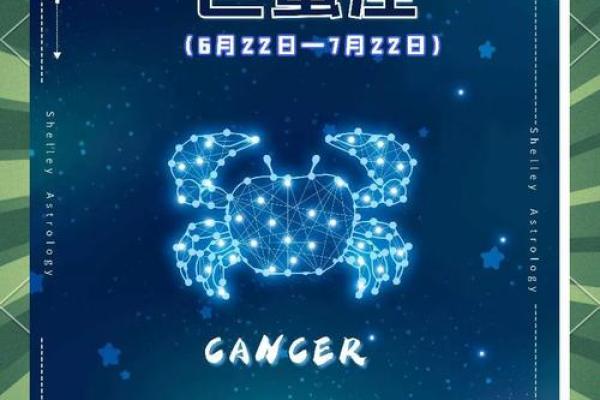 最适合和巨蟹座白头偕老的星座