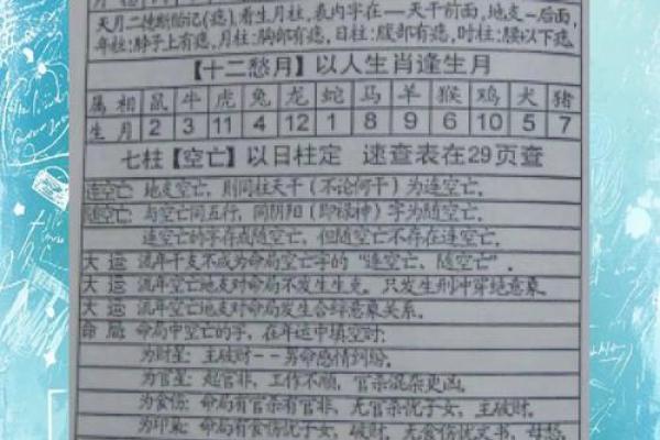 八字看你的财运何时来（应期推断法）