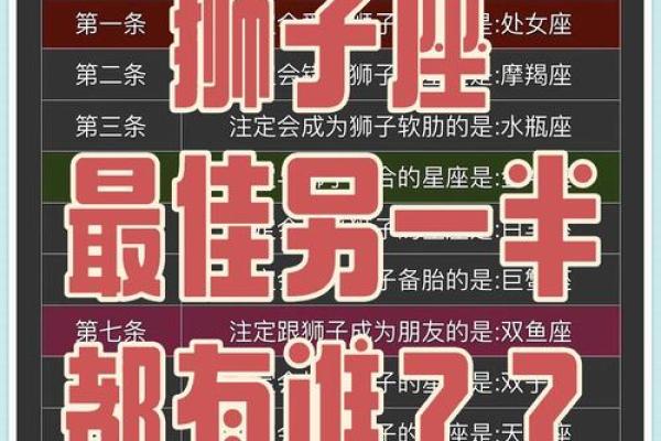 狮子座男生对待爱情的态度 狮子座男生和什么星座女最配