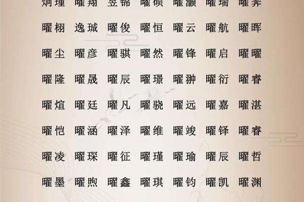 八字起名注意事项