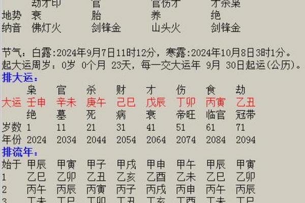 名字的五行解析是什么,名字五行分析测试