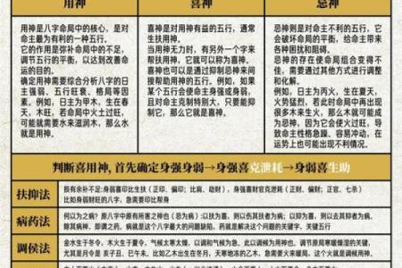 八字中亡神代表什么意思,亡神化解方法