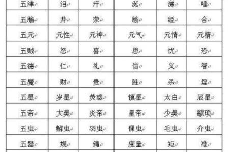 免费五行起名字测试打分