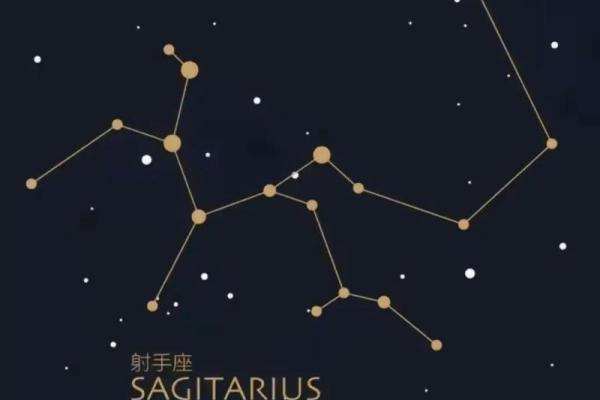 摩羯座幸运数字 摩羯座守护星是什么星座