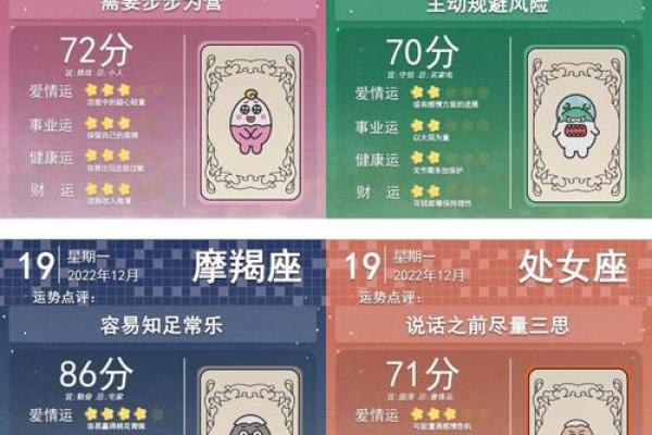 判答2015年十月星座运势完整版 判答2015年十月星座运势完整版