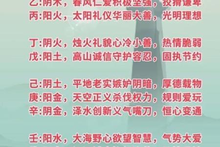 男命八字性格与感情