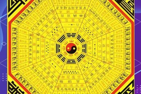 紫薇斗数阳历盘