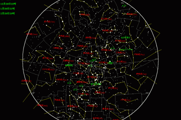 qq如何只显示星座