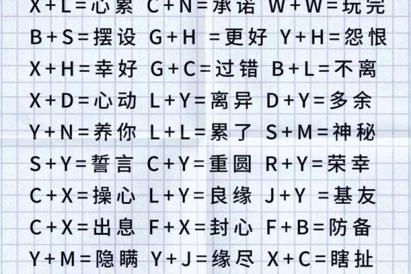 姓名笔画测试两人关系,你的姓+他的姓=结局测试