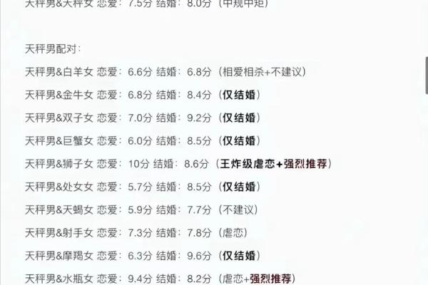 不信风水信星座？当代年轻人玄学大赏